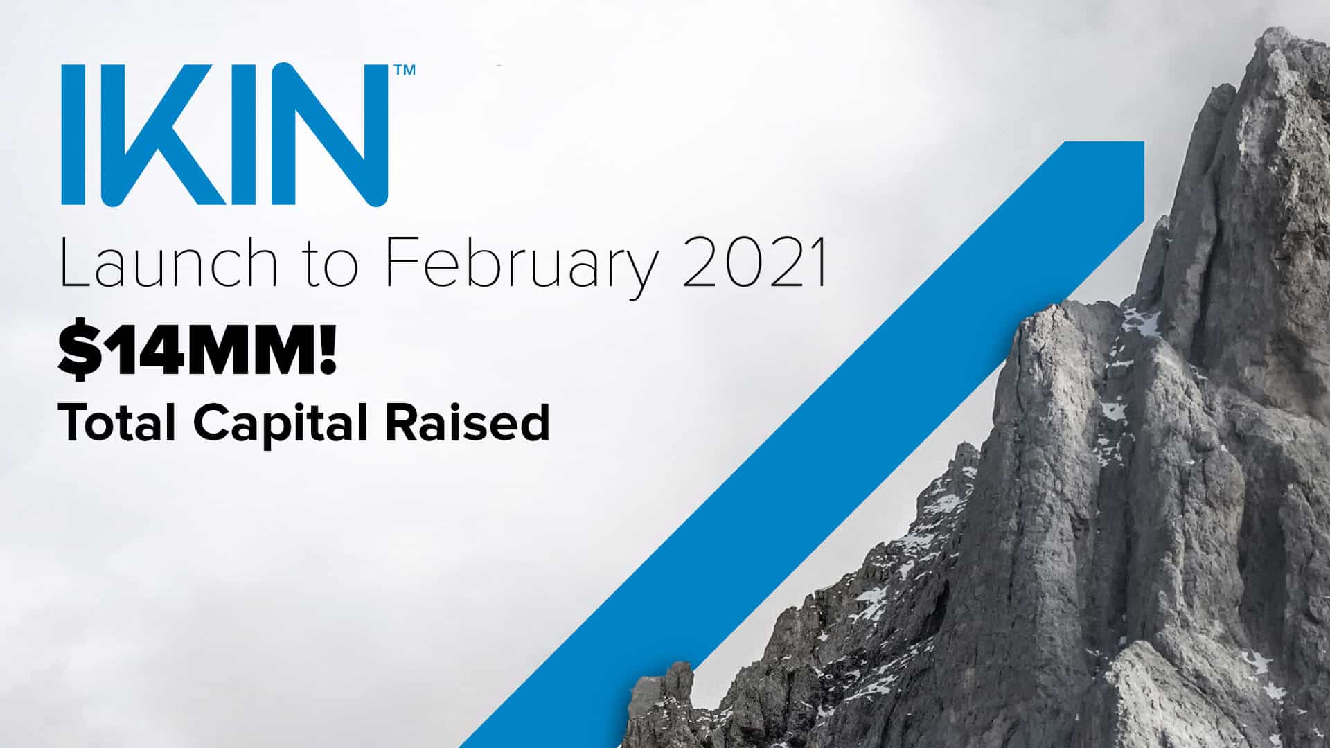 IKIN Launch to February 2021 - $14MM Total Capital Raised!