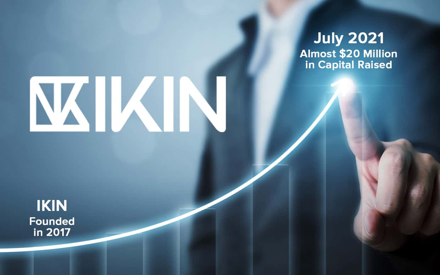 IKIN has raised almost $20 million in Capital