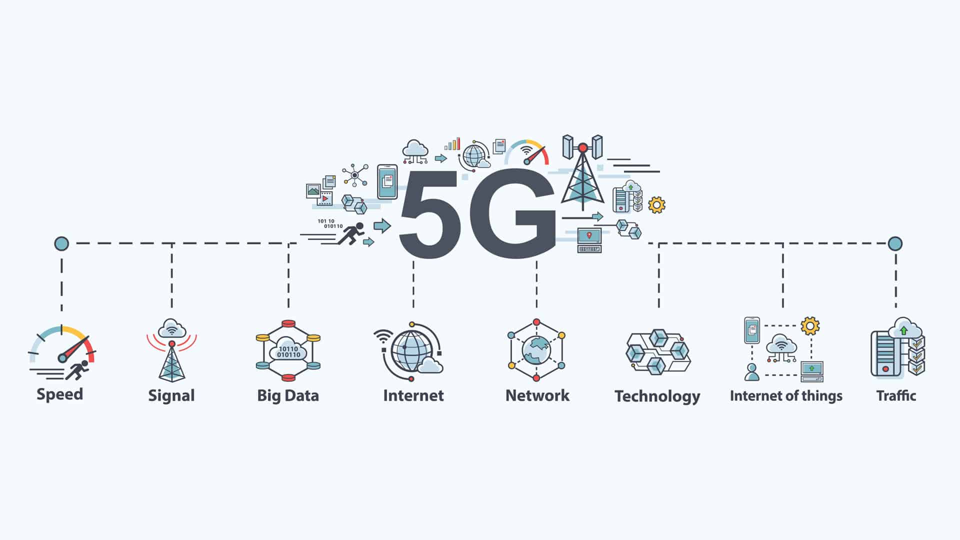 5G Applications for Business - IKIN