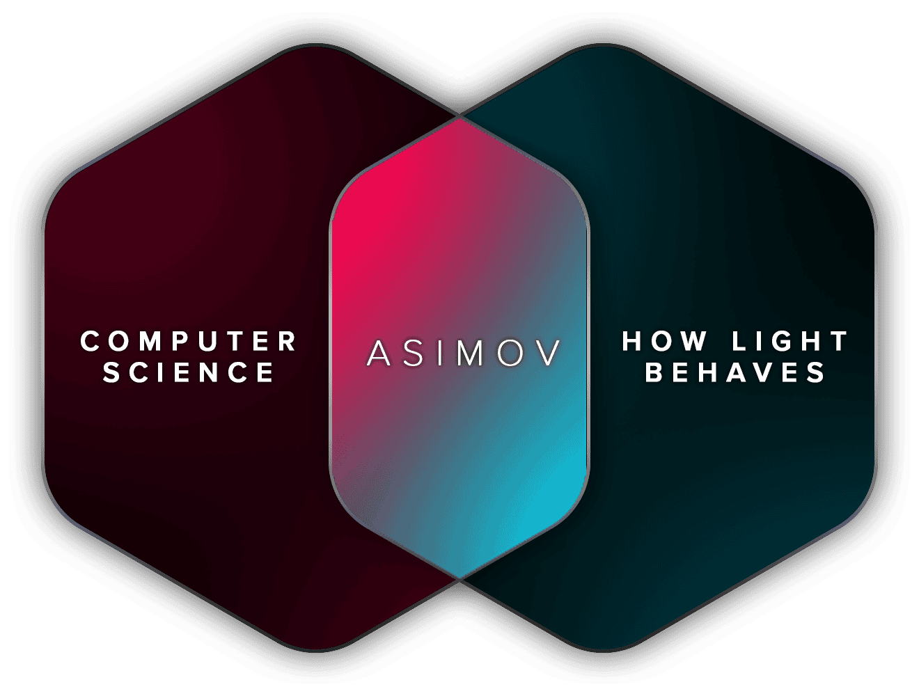 IKIN-Asimov-Composite_web2