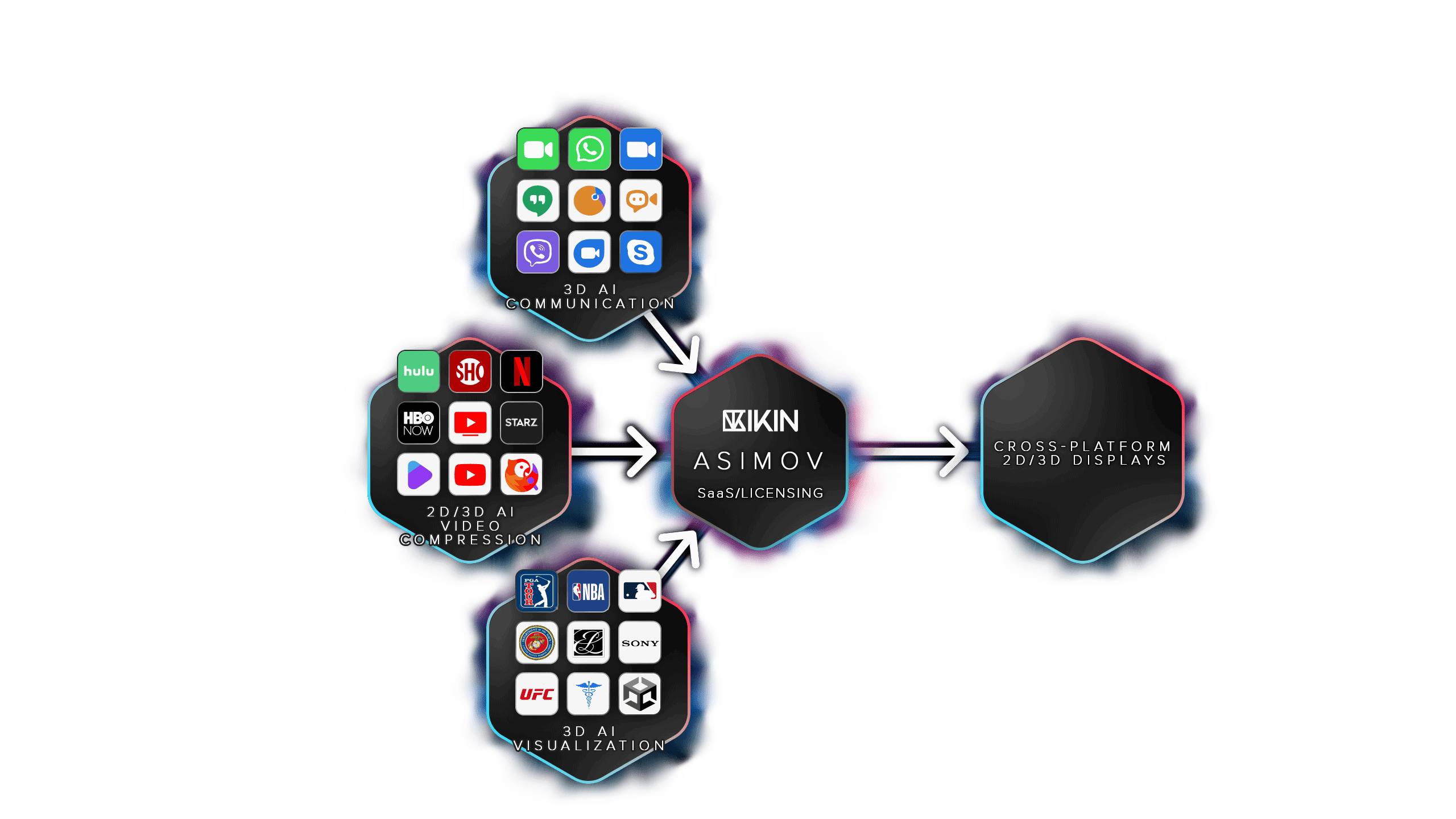 IKIN-Teaser-Monetization3